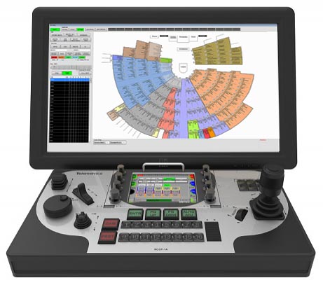 Решения и новинки Telemetrics на IBC 2018